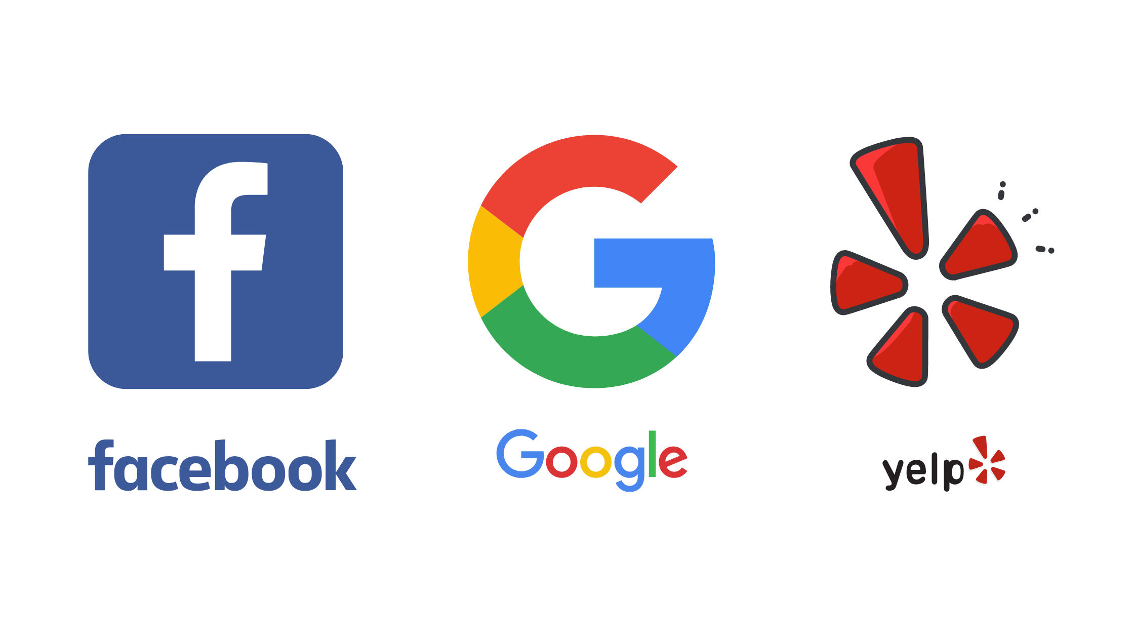 Facebook, Google, Yellow logos for review requests